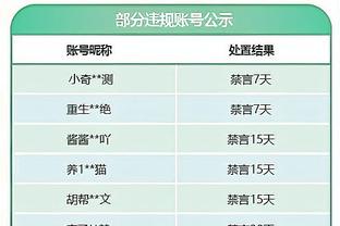 克洛普：7-0可能一生只能遇一次，希望在安菲尔德踢出特别的比赛